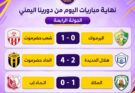 جولة رابعة مشتعلة تشعل المنافسة في الدوري اليمني