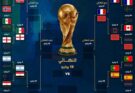 مواجهتان من العيار الثقيل في ثمن نهائي مونديال 2026.. البرازيل تصطدم بالنرويج وإنجلترا تواجه المكسيك